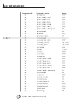 Preview for 126 page of E-Mu Planet Phatt Operation Manual