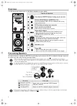 Preview for 4 page of E-Mu PM5 Manual