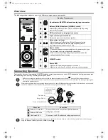 Preview for 5 page of E-Mu PM5 Owner'S Manual