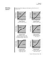 Preview for 193 page of E-Mu Proteus 1000 Operation Manual