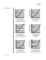 Preview for 194 page of E-Mu Proteus 1000 Operation Manual