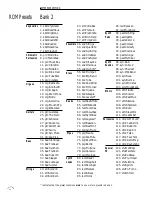 Preview for 92 page of E-Mu PROTEUS FX Operation Manual