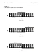 Предварительный просмотр 84 страницы E-Mu Proteus Operation Manual