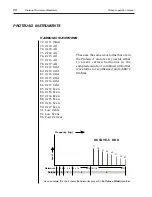 Предварительный просмотр 98 страницы E-Mu Proteus Operation Manual