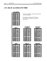 Preview for 118 page of E-Mu Proteus Operation Manual