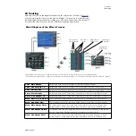 Preview for 105 page of E-Mu ProteusX Operation Manual