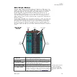 Preview for 107 page of E-Mu ProteusX Operation Manual