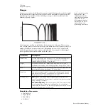 Предварительный просмотр 126 страницы E-Mu ProteusX Operation Manual