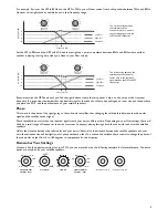 Предварительный просмотр 12 страницы E-Mu PS12 Owner'S Manual