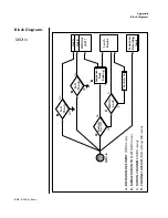 Предварительный просмотр 354 страницы E-Mu PX-7 Owner'S Manual