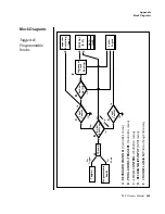 Предварительный просмотр 355 страницы E-Mu PX-7 Owner'S Manual