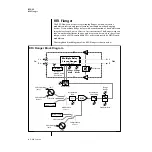 Предварительный просмотр 4 страницы E-Mu RFX Manual