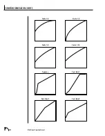 Preview for 261 page of E-Mu Ultraproteus Operation Manual