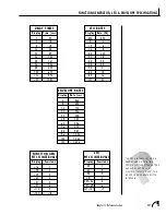 Preview for 268 page of E-Mu Ultraproteus Operation Manual