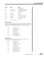 Предварительный просмотр 280 страницы E-Mu Ultraproteus Operation Manual