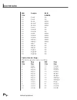 Preview for 293 page of E-Mu Ultraproteus Operation Manual