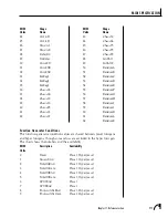 Preview for 294 page of E-Mu Ultraproteus Operation Manual