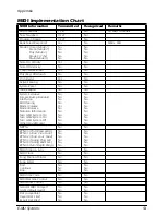 Preview for 54 page of E-Mu X board49 Owner'S Manual