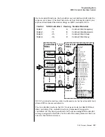 Preview for 209 page of E-Mu XL-7 Command Station Owner'S Manual