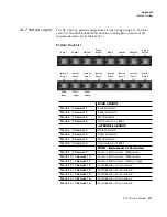 Preview for 329 page of E-Mu XL-7 Command Station Owner'S Manual