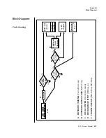 Preview for 349 page of E-Mu XL-7 Command Station Owner'S Manual