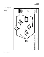 Предварительный просмотр 350 страницы E-Mu XL-7 Command Station Owner'S Manual