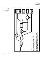 Предварительный просмотр 352 страницы E-Mu XL-7 Command Station Owner'S Manual