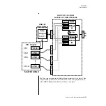 Preview for 155 page of E-Mu Xtreme Lead-1 Manual