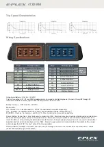 Preview for 3 page of E-Plex 413DWM Instructions Manual