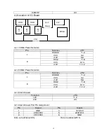 Preview for 13 page of E-Pos 1000 (P4) User Manual