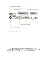 Preview for 12 page of E-Pos Magnum User Manual