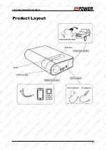 Preview for 4 page of E-POWER ATOJMPEPRC18K User Manual