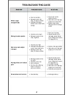 Preview for 30 page of e-Pulse Ultra 1200 Quick Start Manual