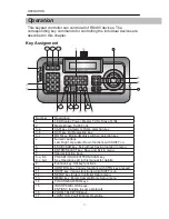 Предварительный просмотр 9 страницы E-ronix ESC-200J Installation And Operation Manual