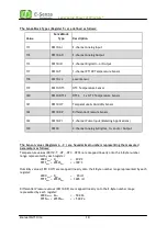 Preview for 14 page of E-Senza SenzaGate SG151lite Manual