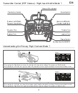 Preview for 10 page of E sky 150 V3 Series User Manual