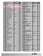 Предварительный просмотр 68 страницы E sky 4 GHz 002655 Operating Instructions Manual