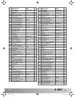 Preview for 66 page of E sky BELT-CP V2 Operating Instructions Manual