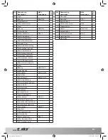 Preview for 67 page of E sky BELT-CP V2 Operating Instructions Manual