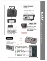 Preview for 6 page of E sky EK2-0404 Instruction Manual