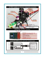 Предварительный просмотр 15 страницы E sky KING 3 Instruction Manual