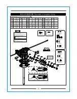 Предварительный просмотр 28 страницы E sky KING 3 Instruction Manual