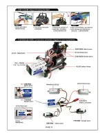 Preview for 11 page of E sky LAMAV4 EK1H-E301 Instructions Manual