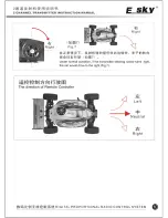 Preview for 11 page of E sky PPM-FM Instruction Manual