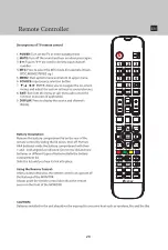 Preview for 30 page of E Star LEDTV22R1T2 User Manual