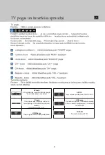 Preview for 67 page of E Star LEDTV22R1T2 User Manual