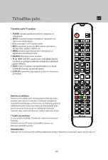 Preview for 87 page of E Star LEDTV22R1T2 User Manual