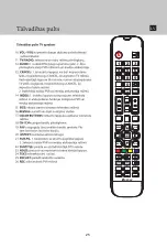 Preview for 88 page of E Star LEDTV22R1T2 User Manual