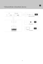 Preview for 94 page of E Star LEDTV22R1T2 User Manual