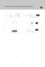 Preview for 119 page of E Star LEDTV22R1T2 User Manual